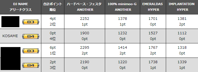 f:id:kosame25:20190429083647p:plain