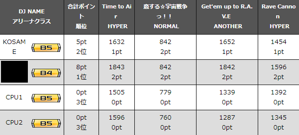 f:id:kosame25:20190608203054p:plain