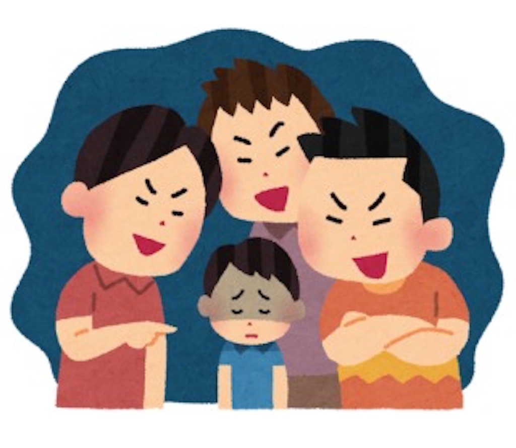 f:id:kose05fx:20191117190340j:image