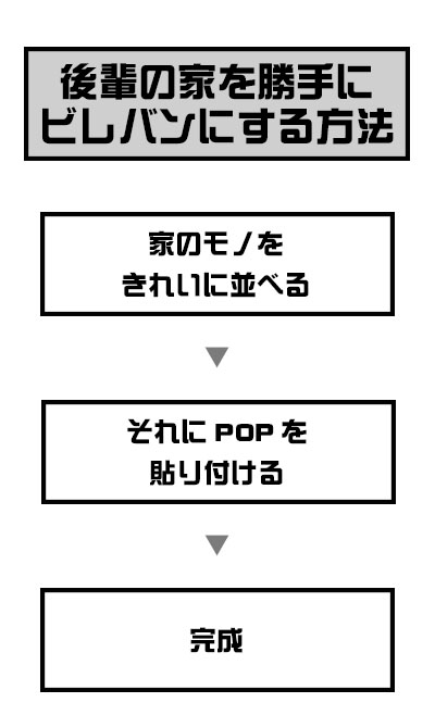 f:id:koseinousyuku:20160729105502j:plain f:id:koseinousyuku:20160729105502j:plain