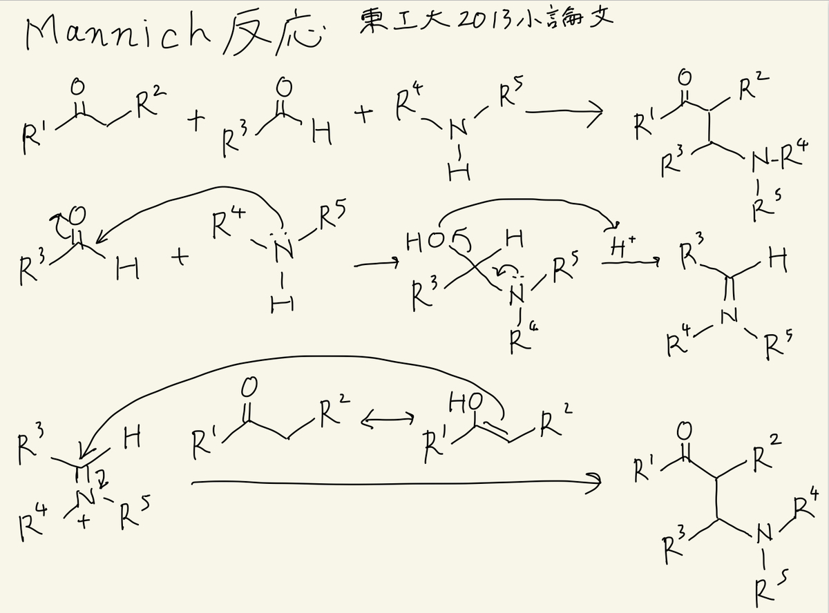 f:id:kosenhennyu:20201127222949j:plain