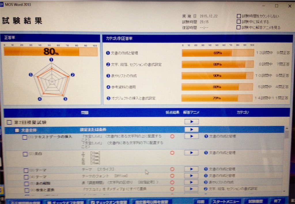 f:id:koshibu:20151222110633j:image f:id:koshibu:20151222110633j:image
