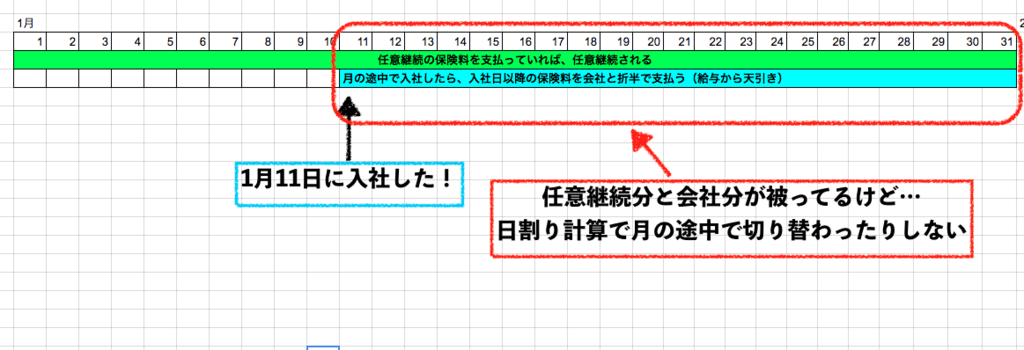 f:id:koshibu:20170105203007p:plain f:id:koshibu:20170105203007p:plain