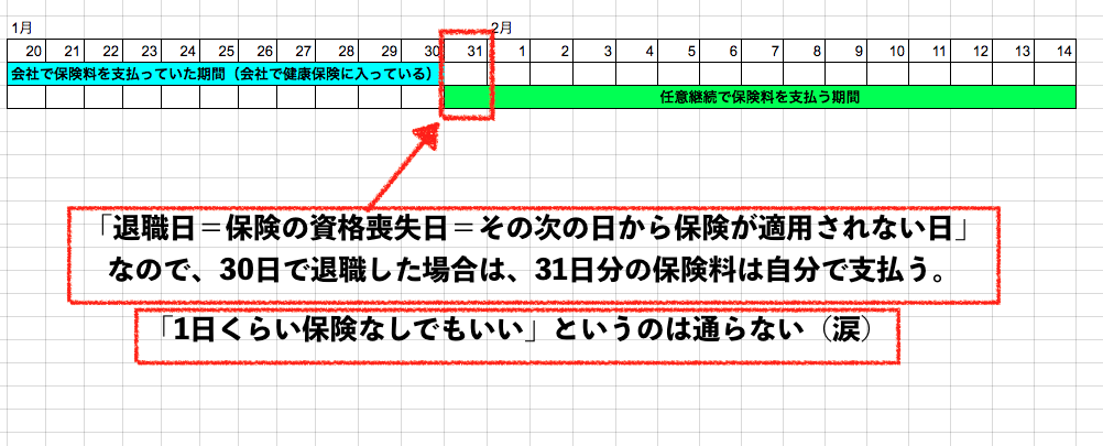 f:id:koshibu:20170105204013p:plain f:id:koshibu:20170105204013p:plain