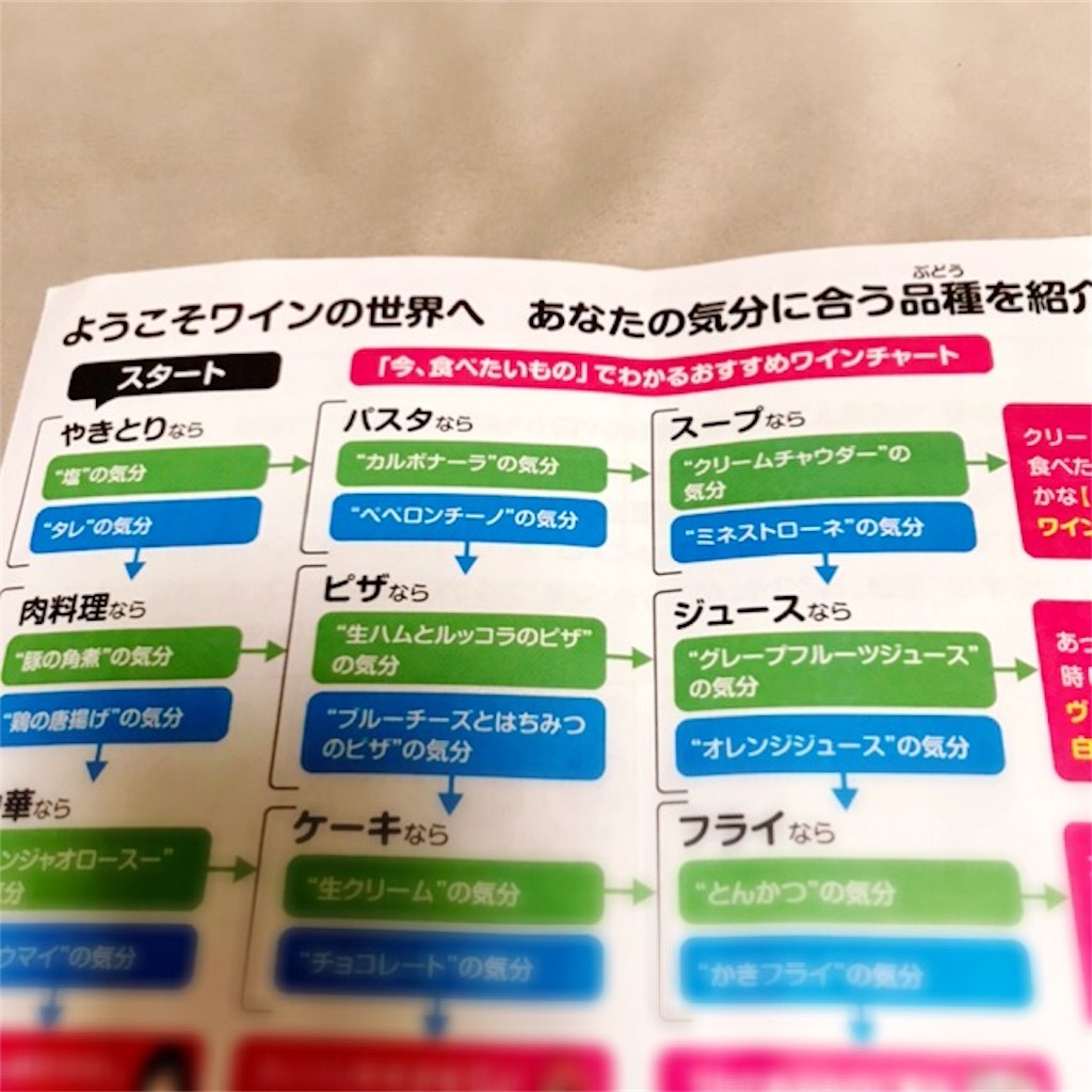 f:id:koshikakeol:20191021223817j:image f:id:koshikakeol:20191021223817j:image