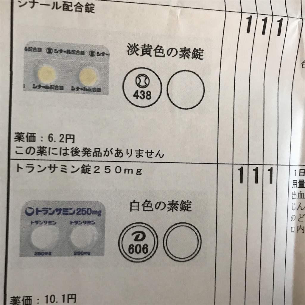 f:id:koshikakeol:20191116195442j:plain f:id:koshikakeol:20191116195442j:plain