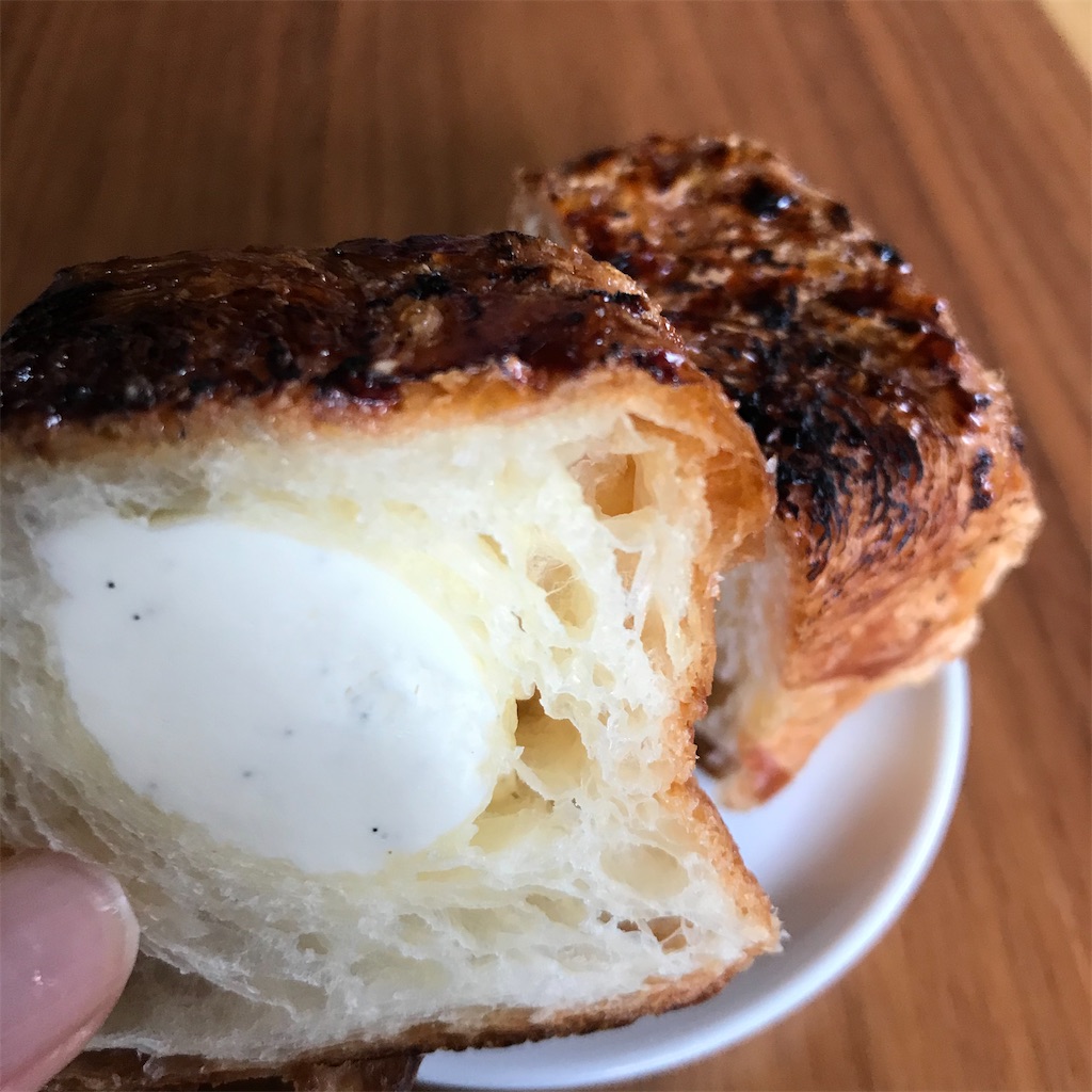 f:id:koshikakeol:20200622124119j:image