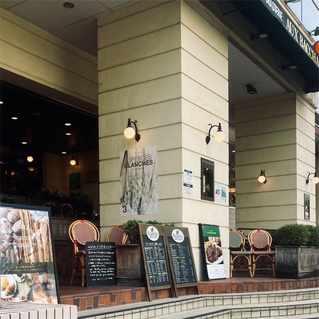 f:id:koshikakeol:20220316183532j:image