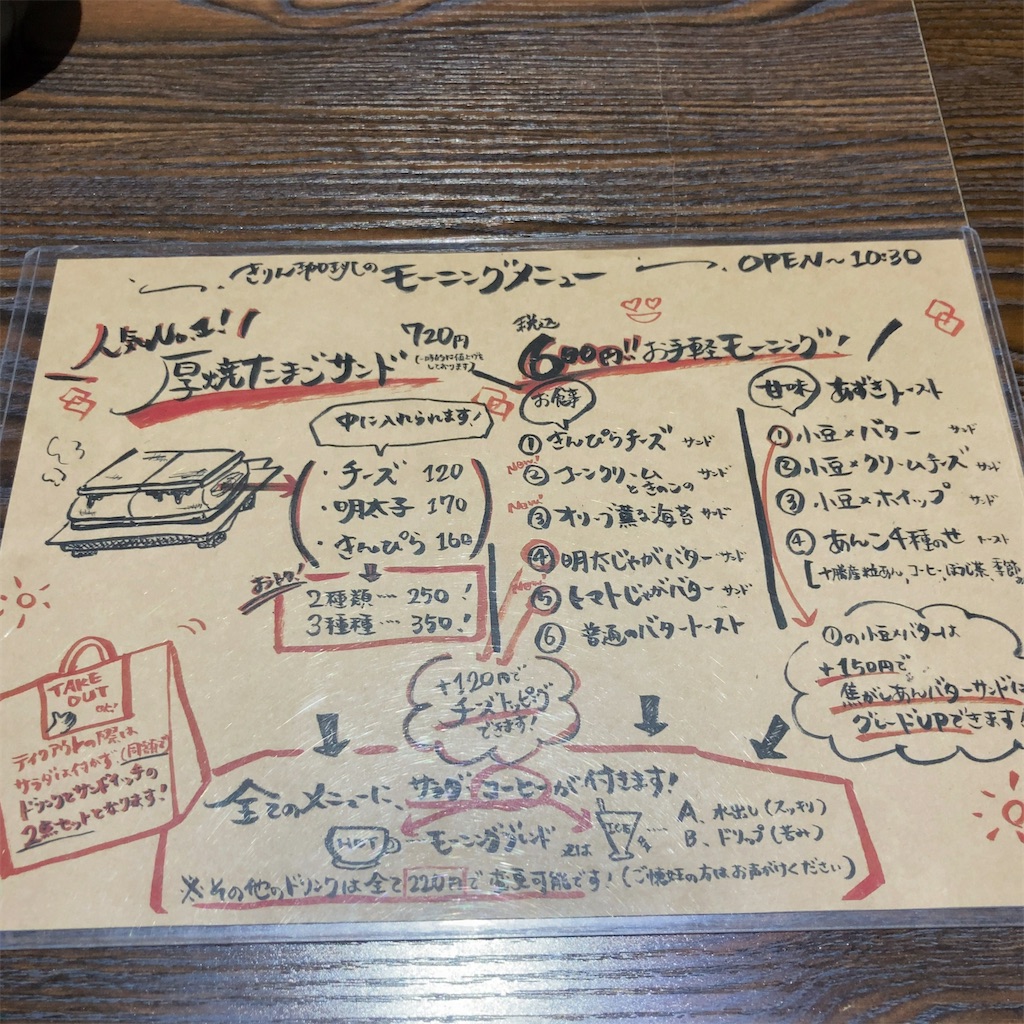 f:id:koshikakeol:20230531170155j:image