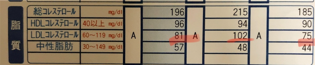 f:id:koshikakeol:20230531211752j:image f:id:koshikakeol:20230531211752j:image