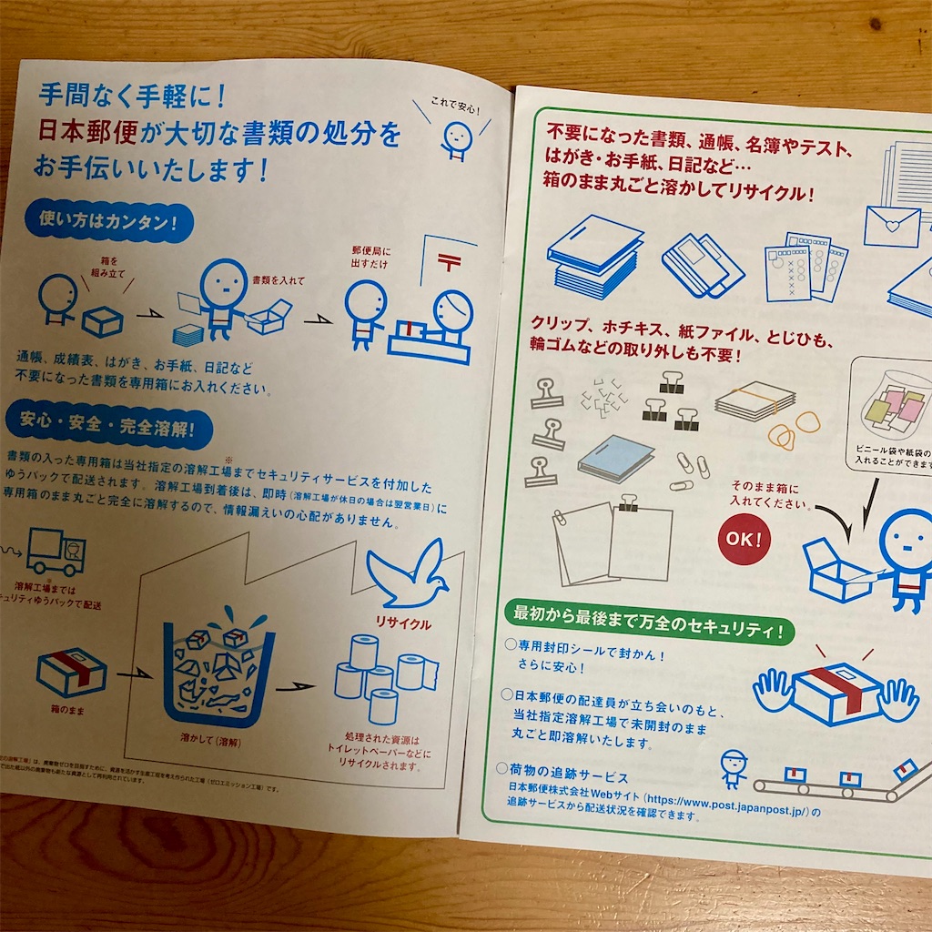 f:id:koshikakeol:20240415220927j:image