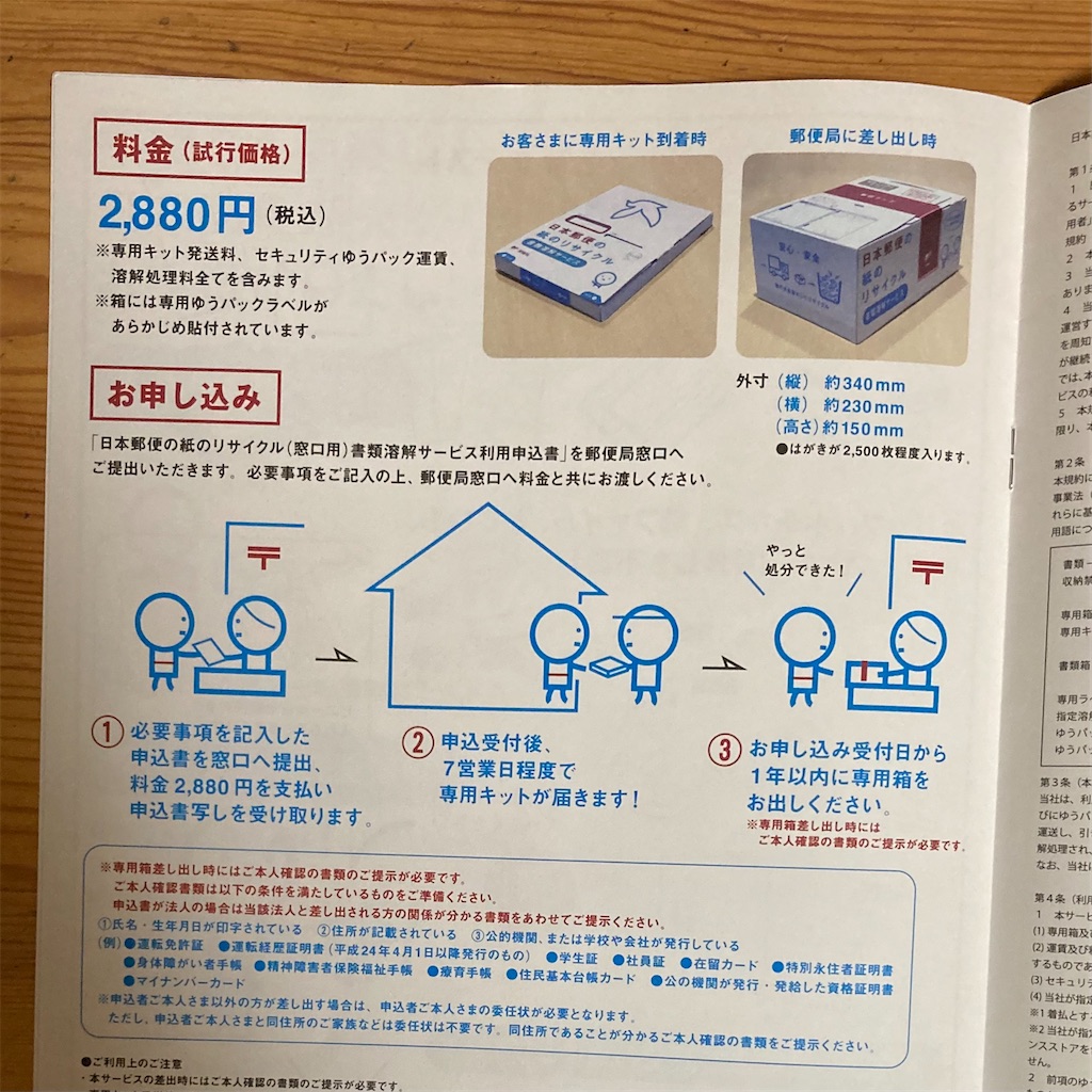 f:id:koshikakeol:20240415220939j:image