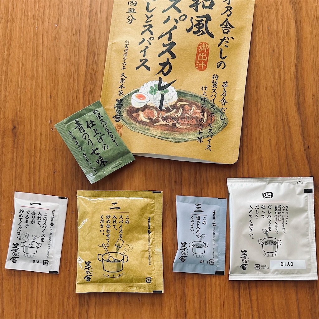 f:id:koshikakeol:20250104123627j:image f:id:koshikakeol:20250104123627j:image