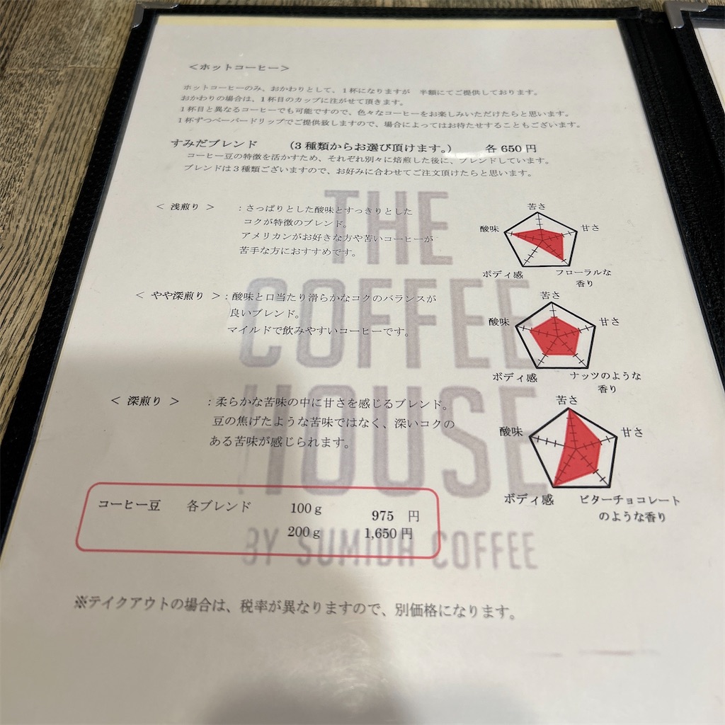 f:id:koshikakeol:20260218172302j:image