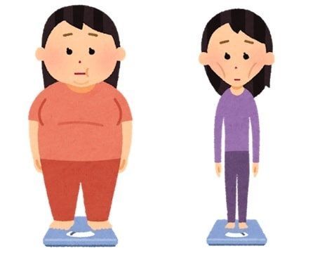 太りすぎの女性と痩せすぎの女性が並んでいるイラスト