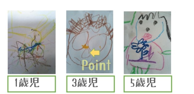 f:id:kosodate_toshiyuki:20190209000803j:plain