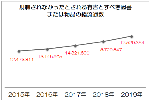 f:id:kosrei:20201107192951p:plain f:id:kosrei:20201107192951p:plain