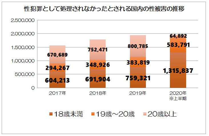 f:id:kosrei:20201107193021p:plain f:id:kosrei:20201107193021p:plain