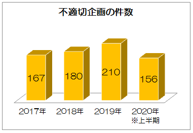 f:id:kosrei:20201107193330p:plain f:id:kosrei:20201107193330p:plain