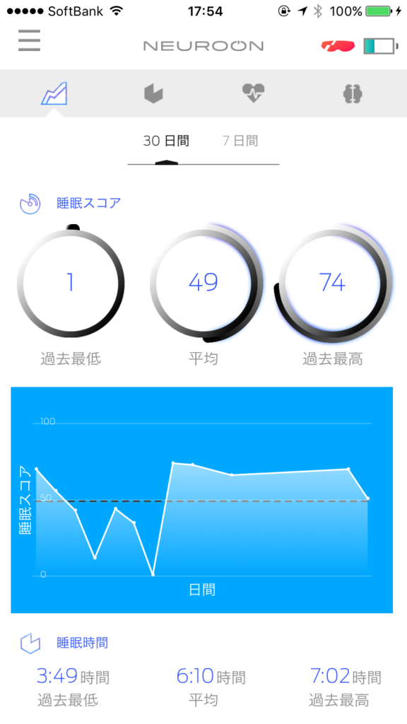 f:id:kossQ:20160527175724p:plain