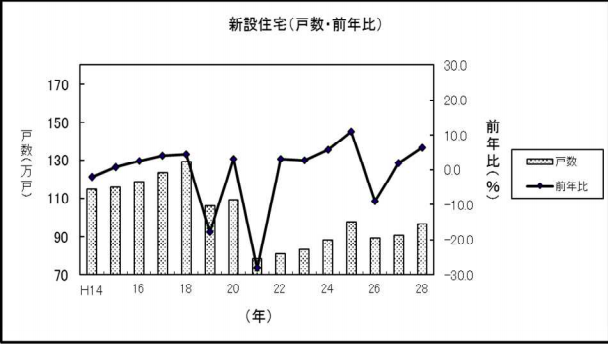 f:id:kossy-web-engineer:20180916130814p:plain