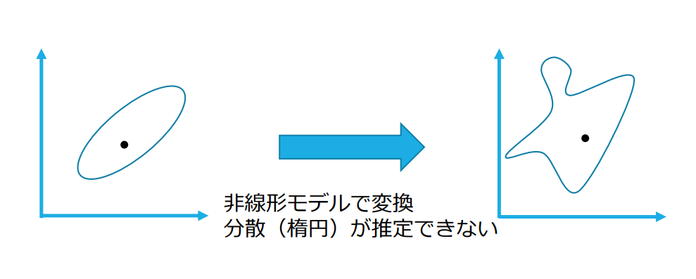 f:id:kosuke-murakami:20181225191450p:plain