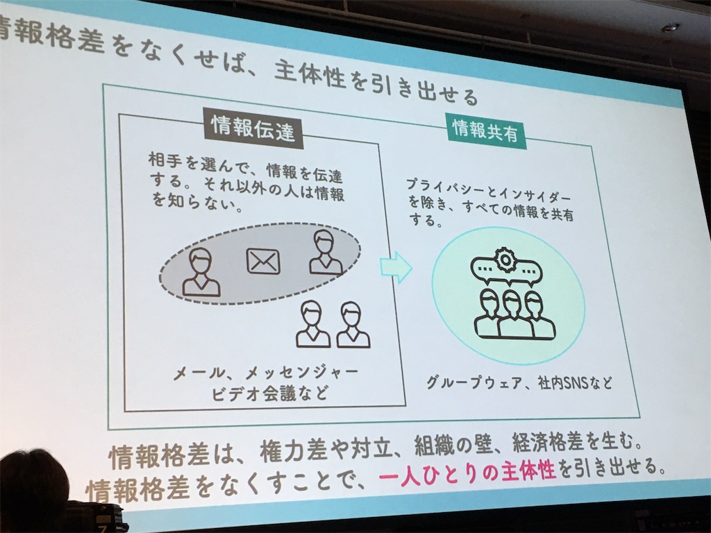 f:id:kosuke19880801:20191206151316j:image f:id:kosuke19880801:20191206151316j:image