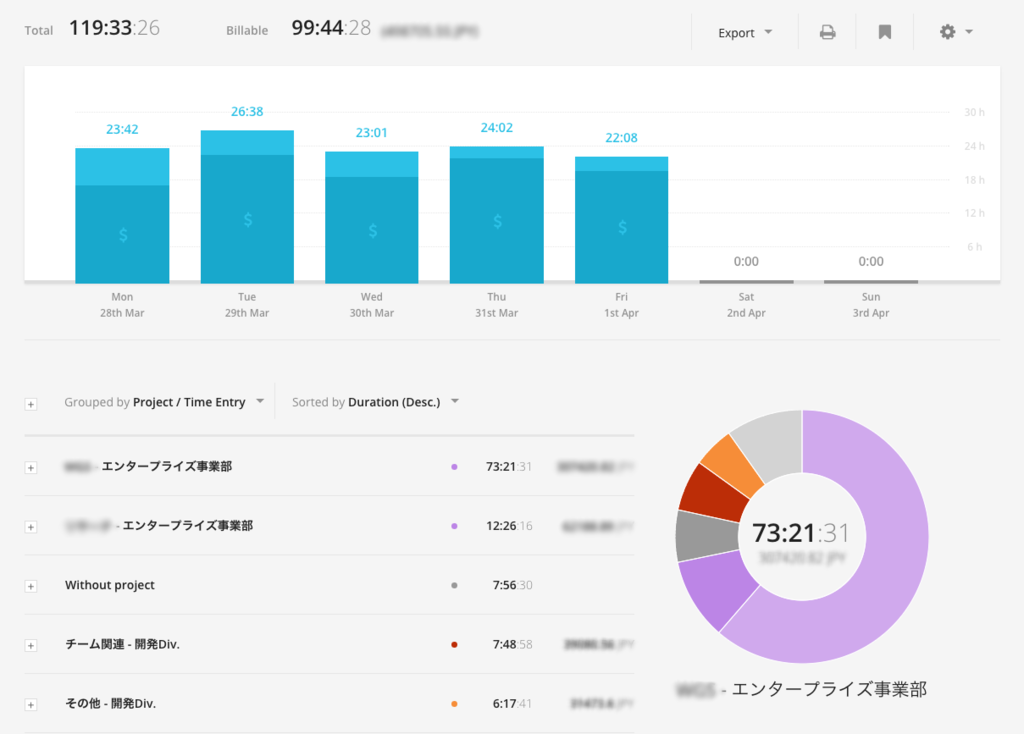 f:id:kosuke_iida:20160421120106p:plain f:id:kosuke_iida:20160421120106p:plain
