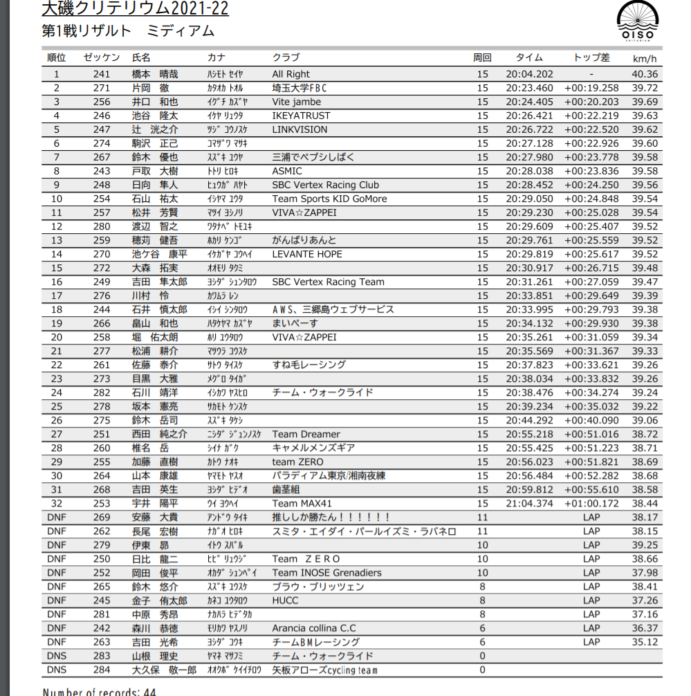 f:id:kosukemat02:20211026141812p:plain
