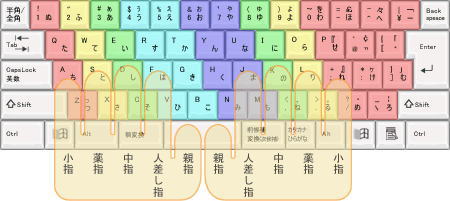 f:id:kosyou0108:20210917060724j:plain