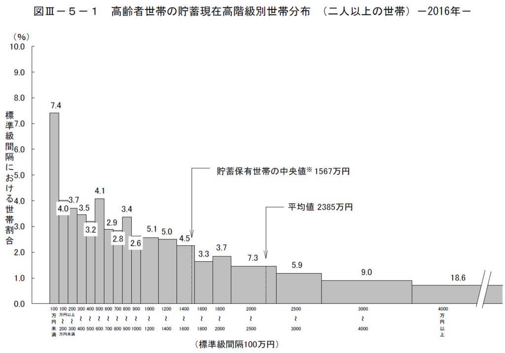 日本人の「やけぱっち消費」