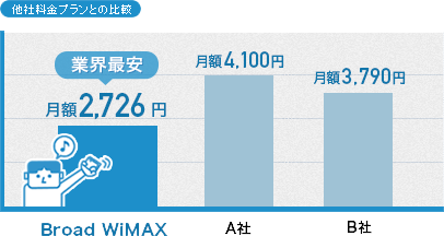 f:id:kota04:20161219204557p:plain f:id:kota04:20161219204557p:plain