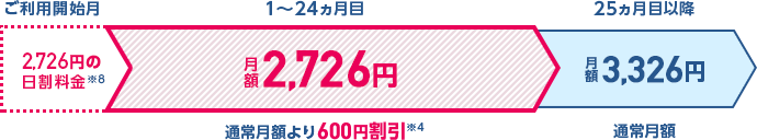 f:id:kota04:20161219204750p:plain f:id:kota04:20161219204750p:plain