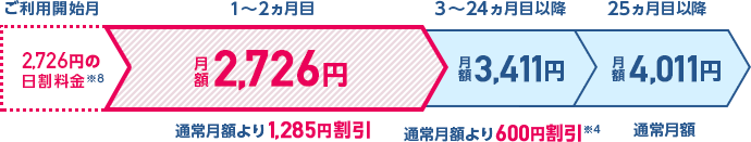 f:id:kota04:20161219204919p:plain f:id:kota04:20161219204919p:plain