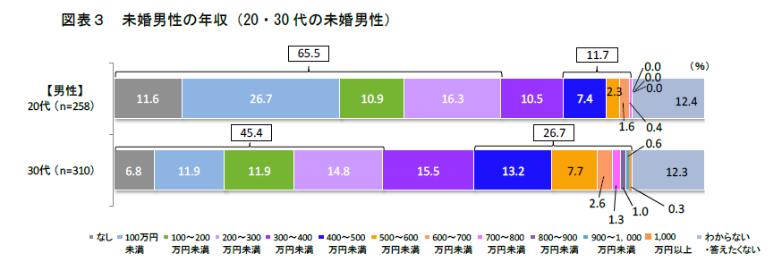 f:id:kota2009:20140711080251p:image:w640