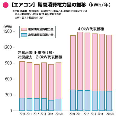 f:id:kota2009:20170821201258p:image:w640 f:id:kota2009:20170821201258p:image:w640