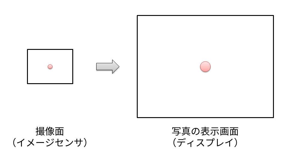f:id:kota2009:20171116071356p:plain