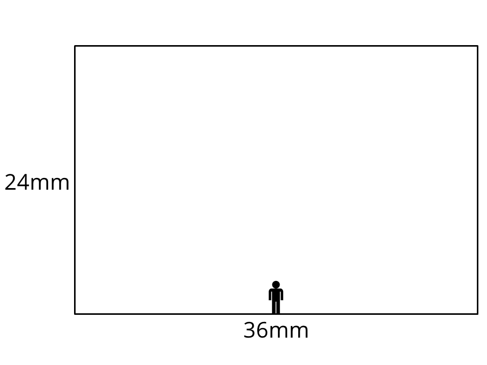 f:id:kota2009:20171128071518p:plain f:id:kota2009:20171128071518p:plain