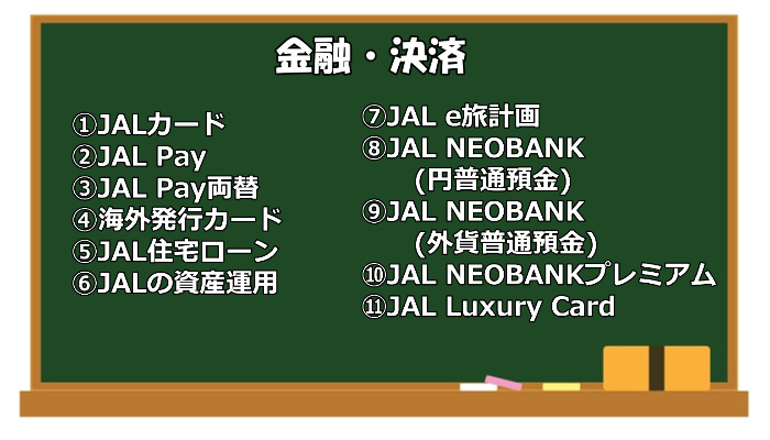 Finance and Payments