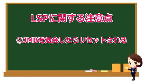 caution of LSP  No-2