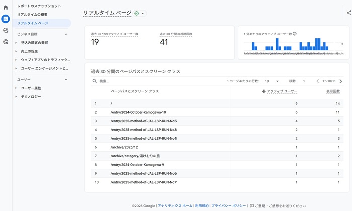 Gooble Analytics  No-1