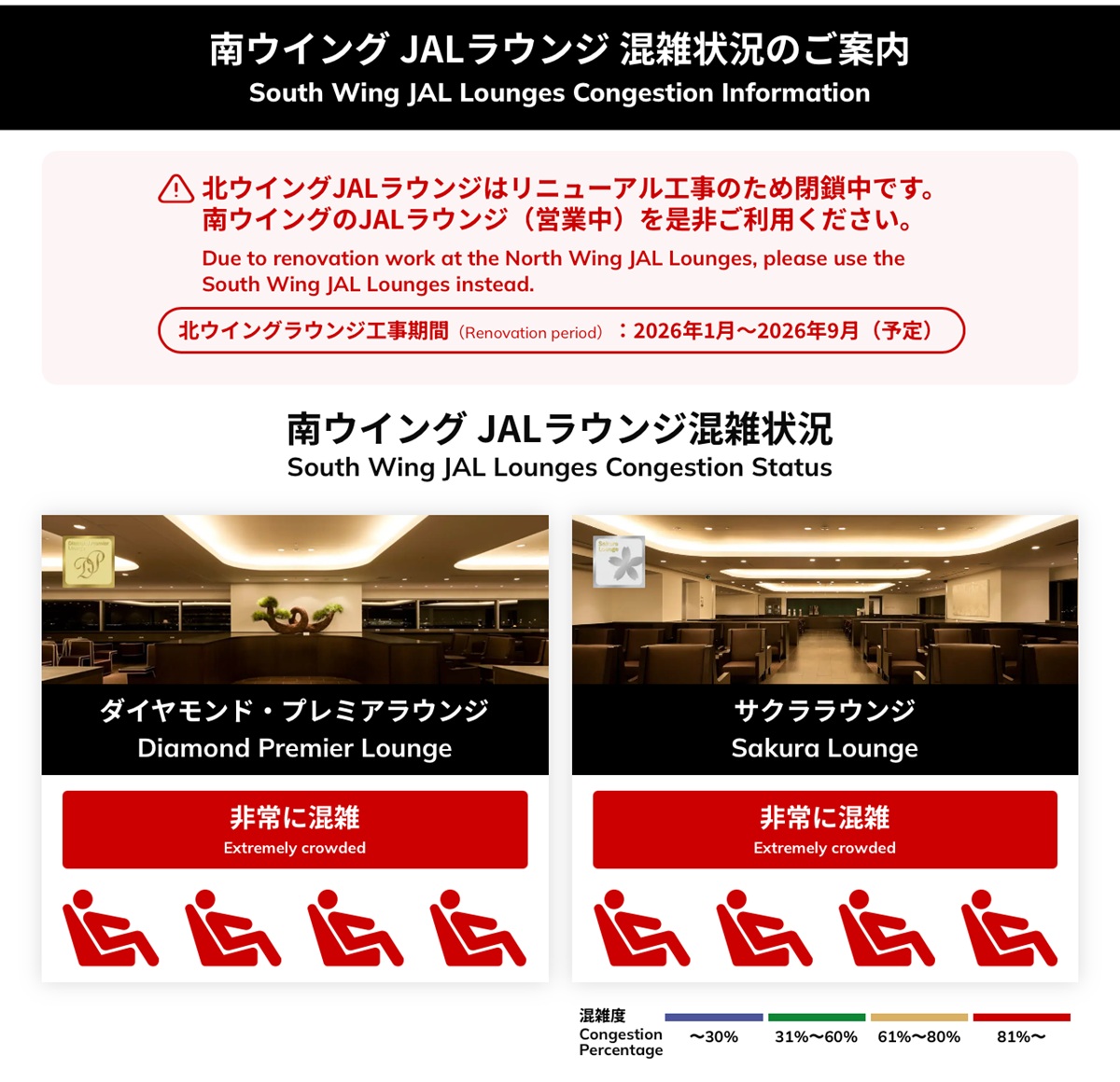 South Wing JAL Lounges Congestion Status  No-1