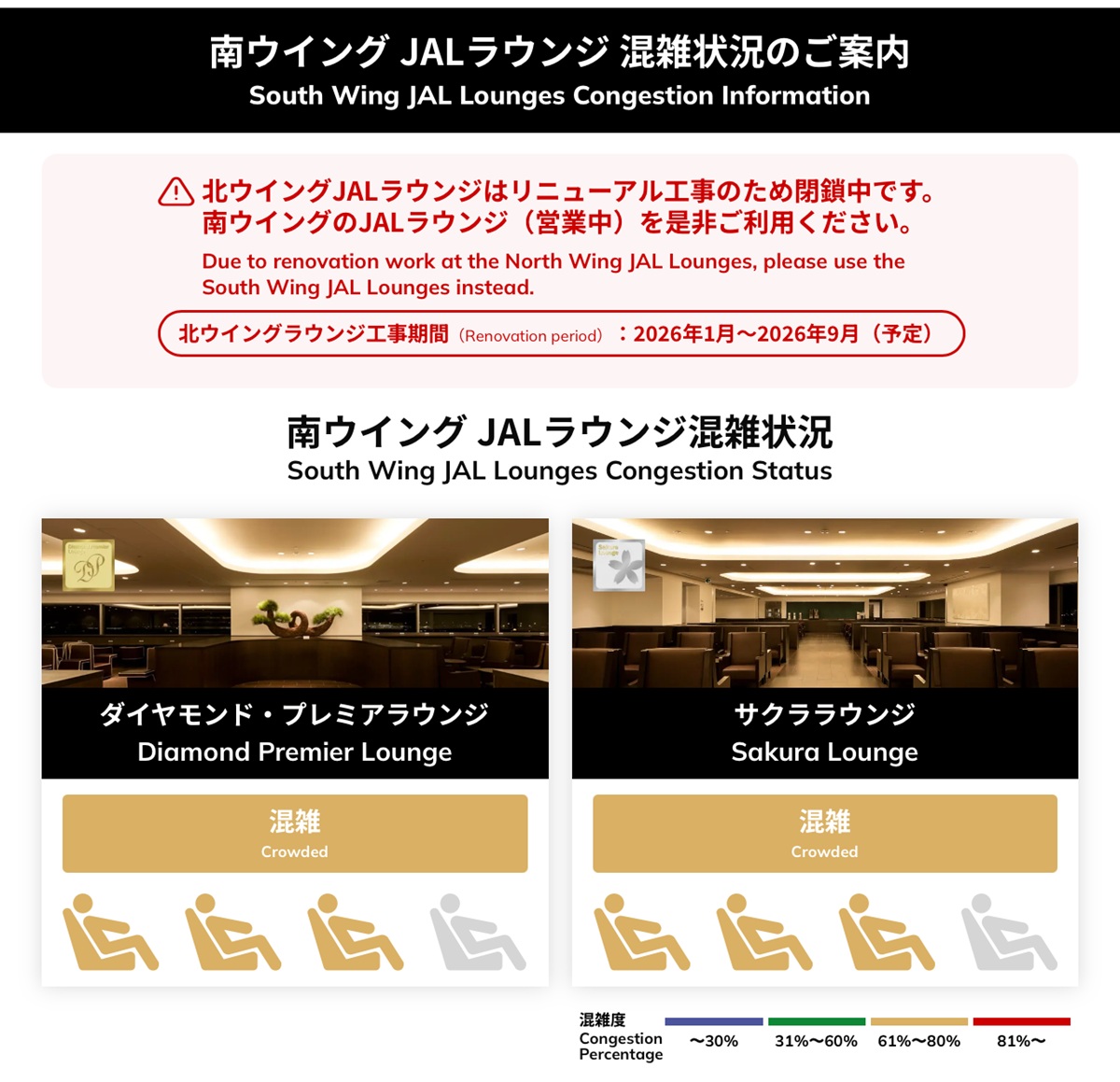 South Wing JAL Lounges Congestion Status  No-2