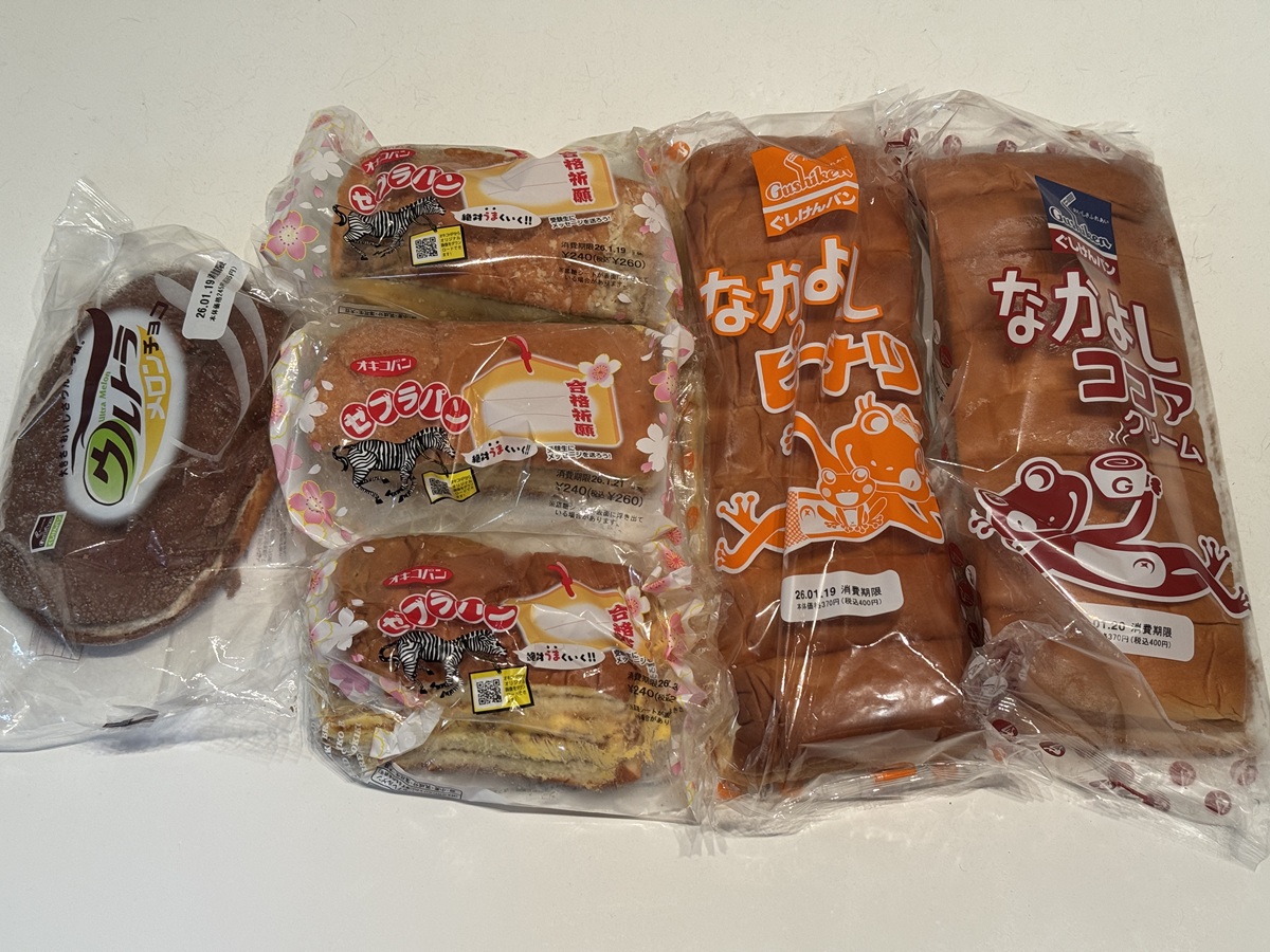 purchased items  No-1