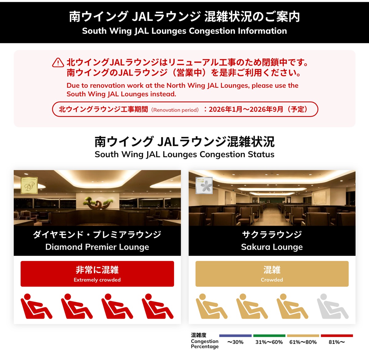 South Wing JAL Lounges Congestion Information  No-1