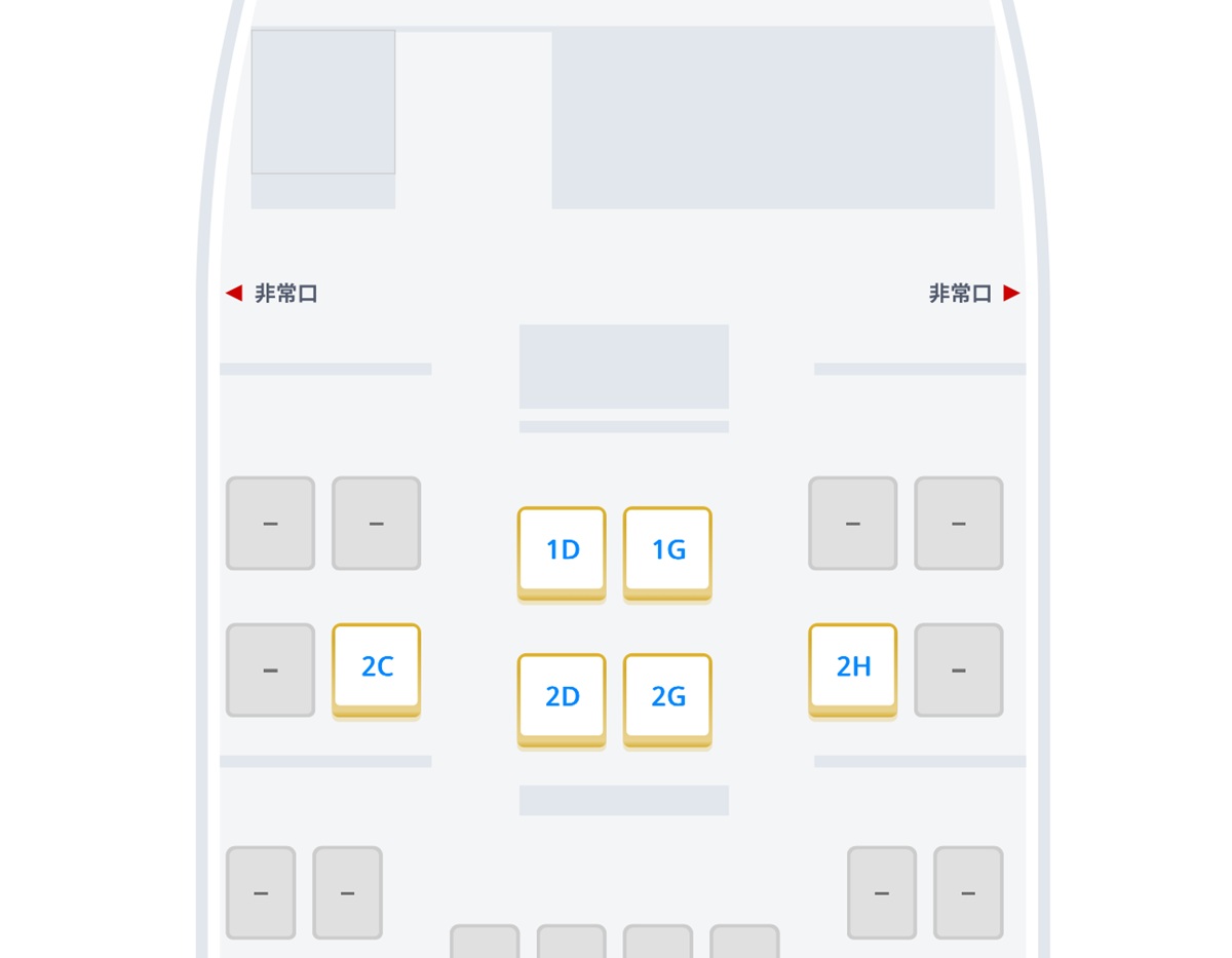 availability status of first class No-1