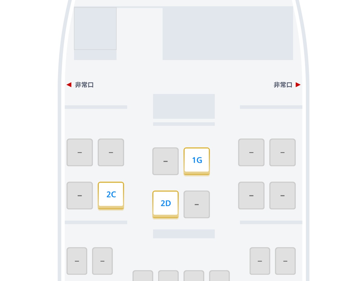 availability status of first class No-2