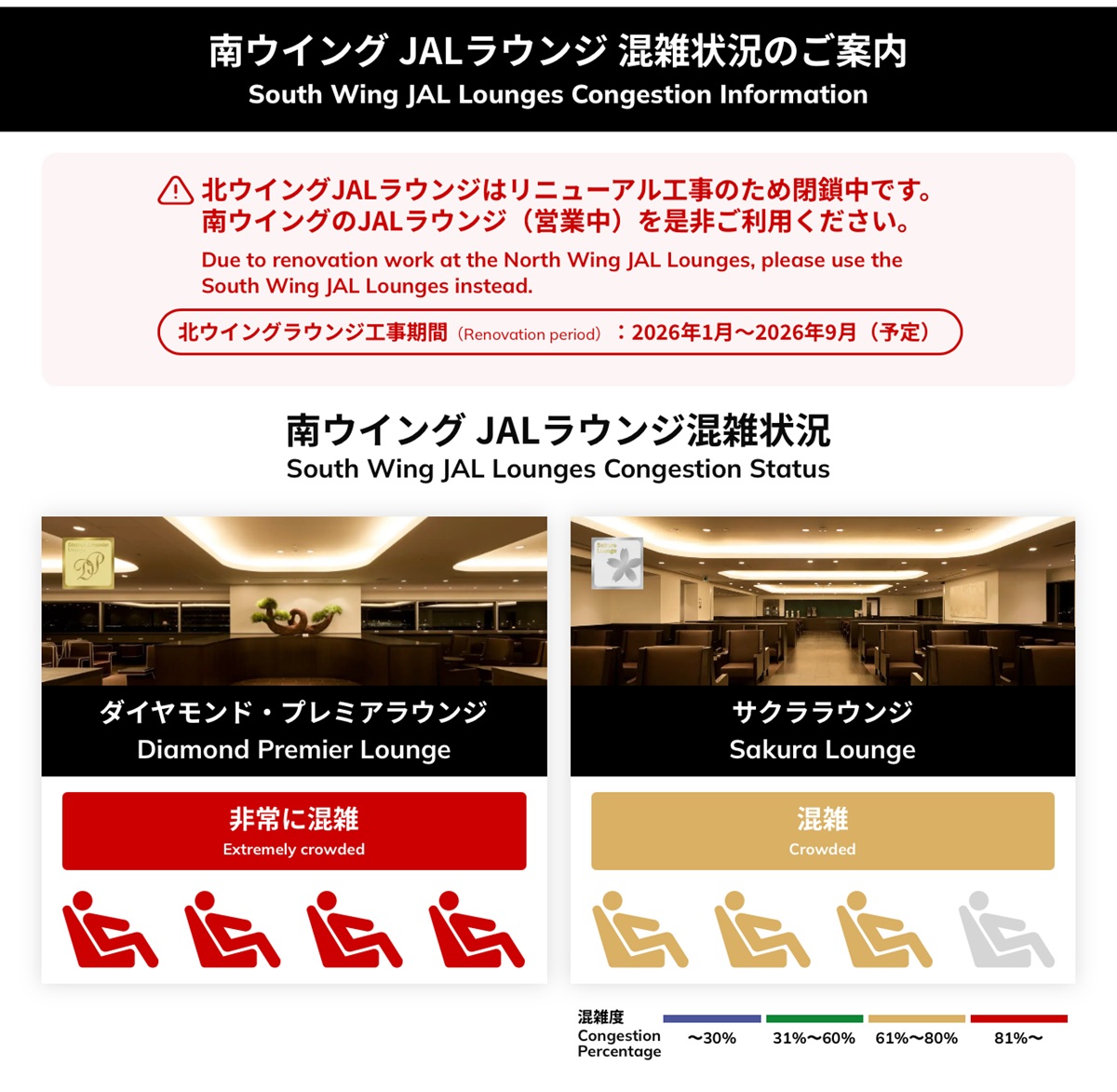 South Wing JAL Lounges Congestion Status No-2
