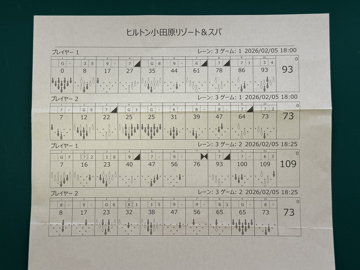 Bowling Score