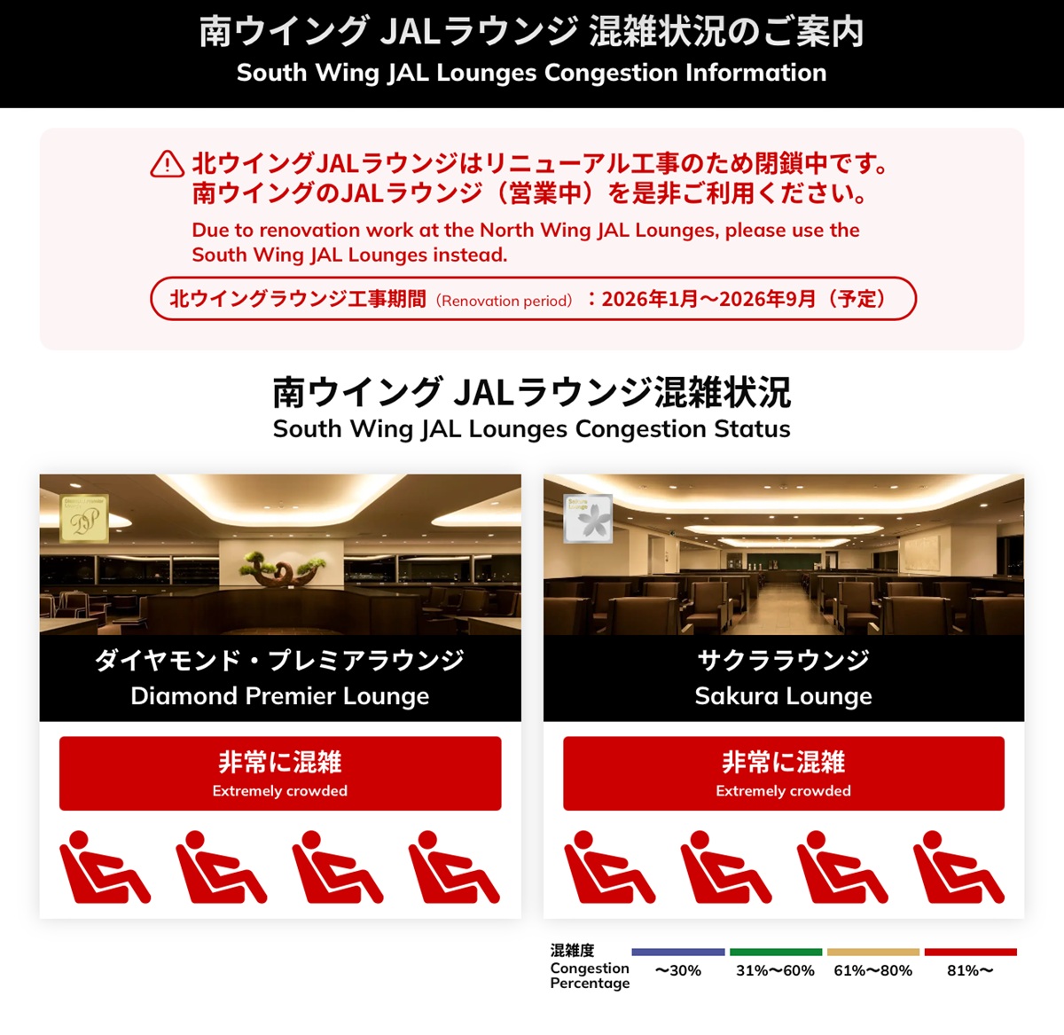 South Wing JAL Lounges Congestion Status   No-1